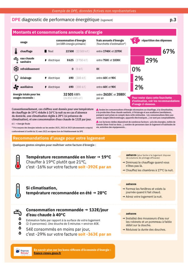 dpe-page-3-diagnostic-equipement-chauffage