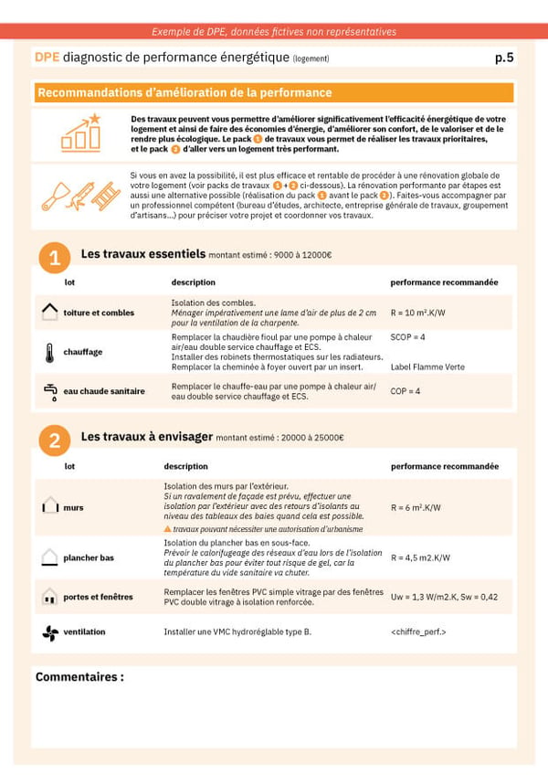 dpe-page-5-diagnostic-recommandations-travaux