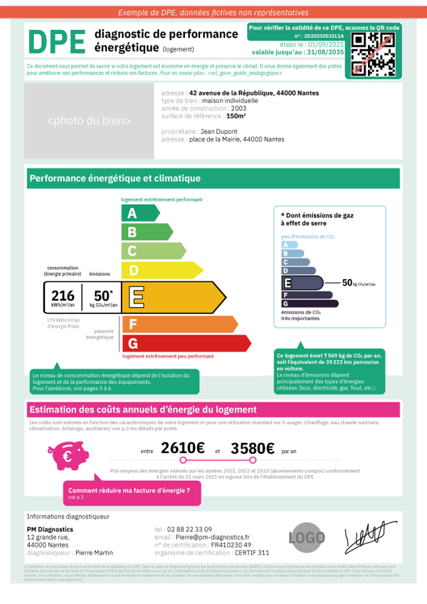 nouvelle-etiquette-energie-dpe-2021-exemple-schema