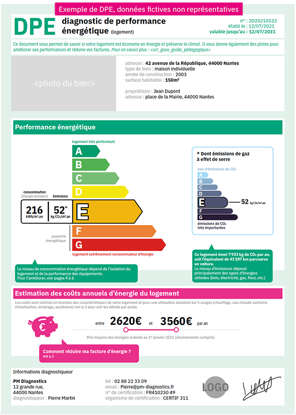 nouvelle-etiquette-energie-dpe-2021